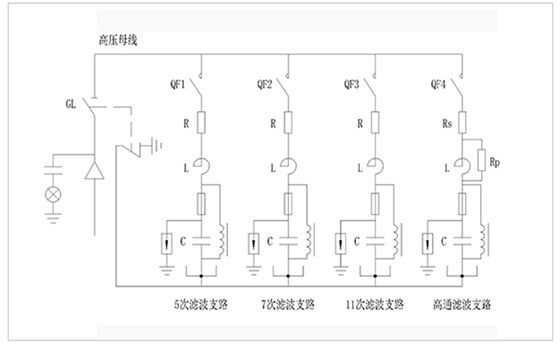 一次系统图