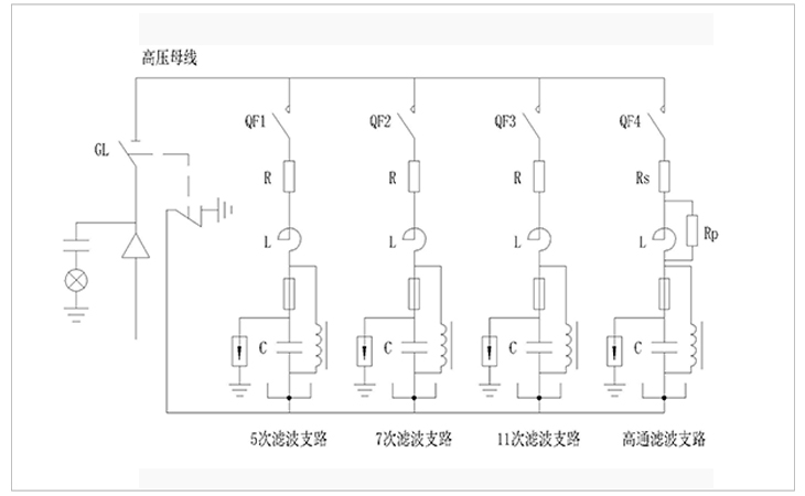 一次系统图