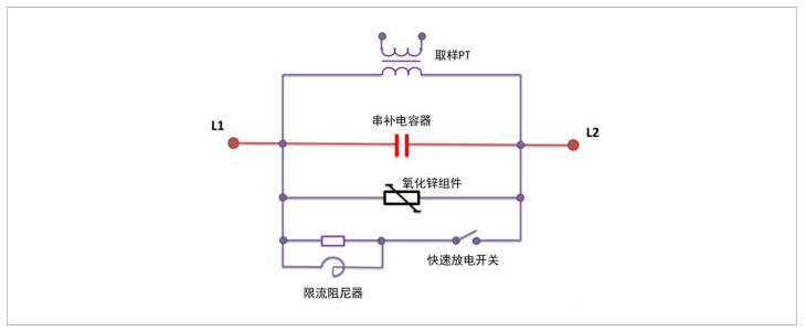 内页工作原理